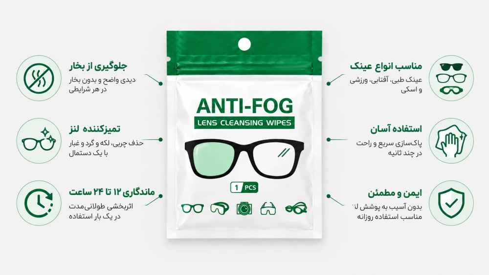 دستمال تمیزکننده و ضد بخار عینک ANTI-FOG | مناسب عینک طبی، آفتابی و ورزشی